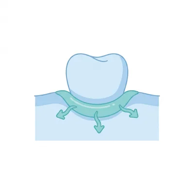 ActiFresh Bio-Adhesive mechanism